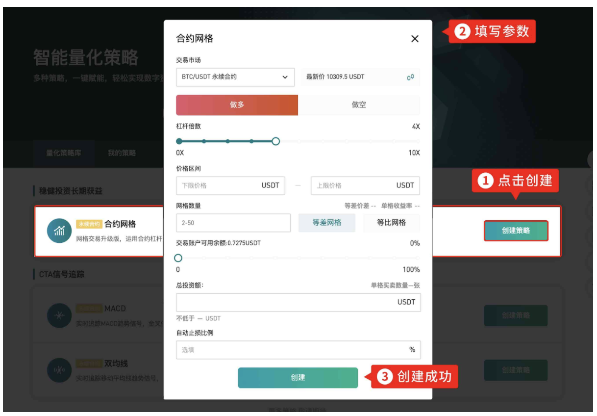 Gate智能量化策略中心上线回测功能| Gate.com