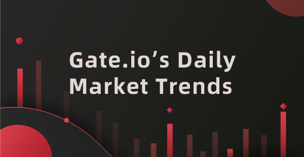 Gate.io’s Daily Market Trends _June 3rd_：Cryptocurrency Market Confidence Picks Up Google to Unblock Exchange Ads