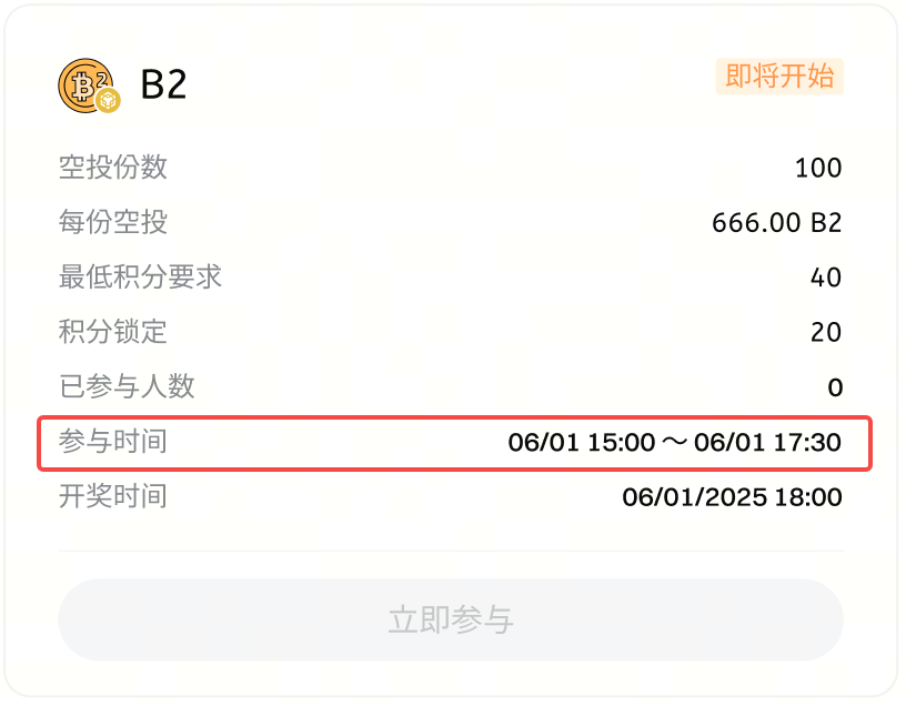 Pool da Sorte - Em Andamento