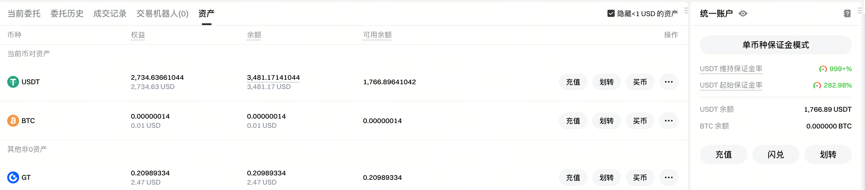 Mode Margin Mata Uang Tunggal – Halaman Perdagangan