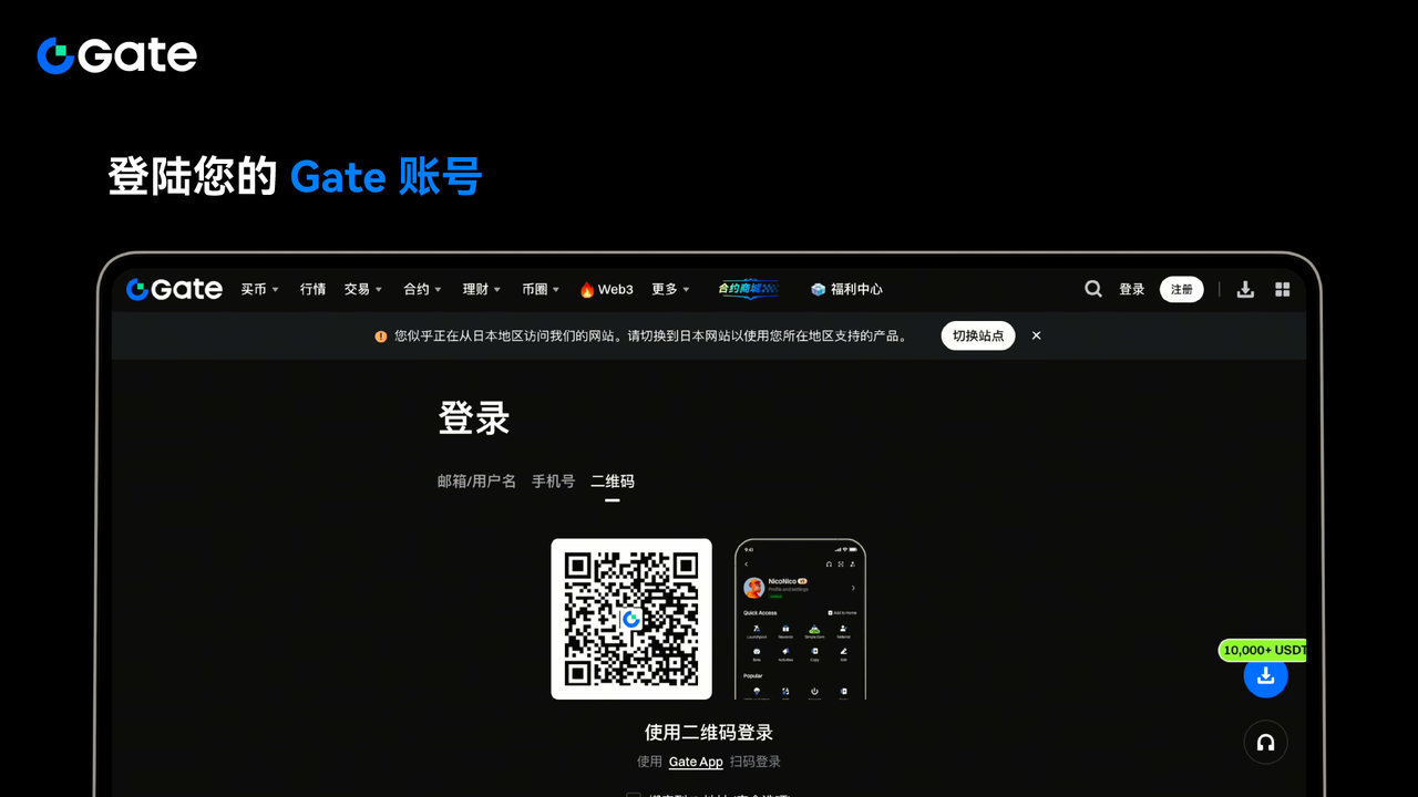 Gate 绑定 TradingView 终极教程：一站式图表分析与交易指南