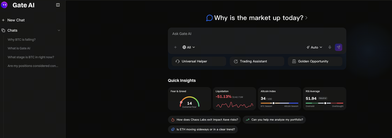 Gate AI : à la pointe de la transformation intelligente des plateformes de trading crypto