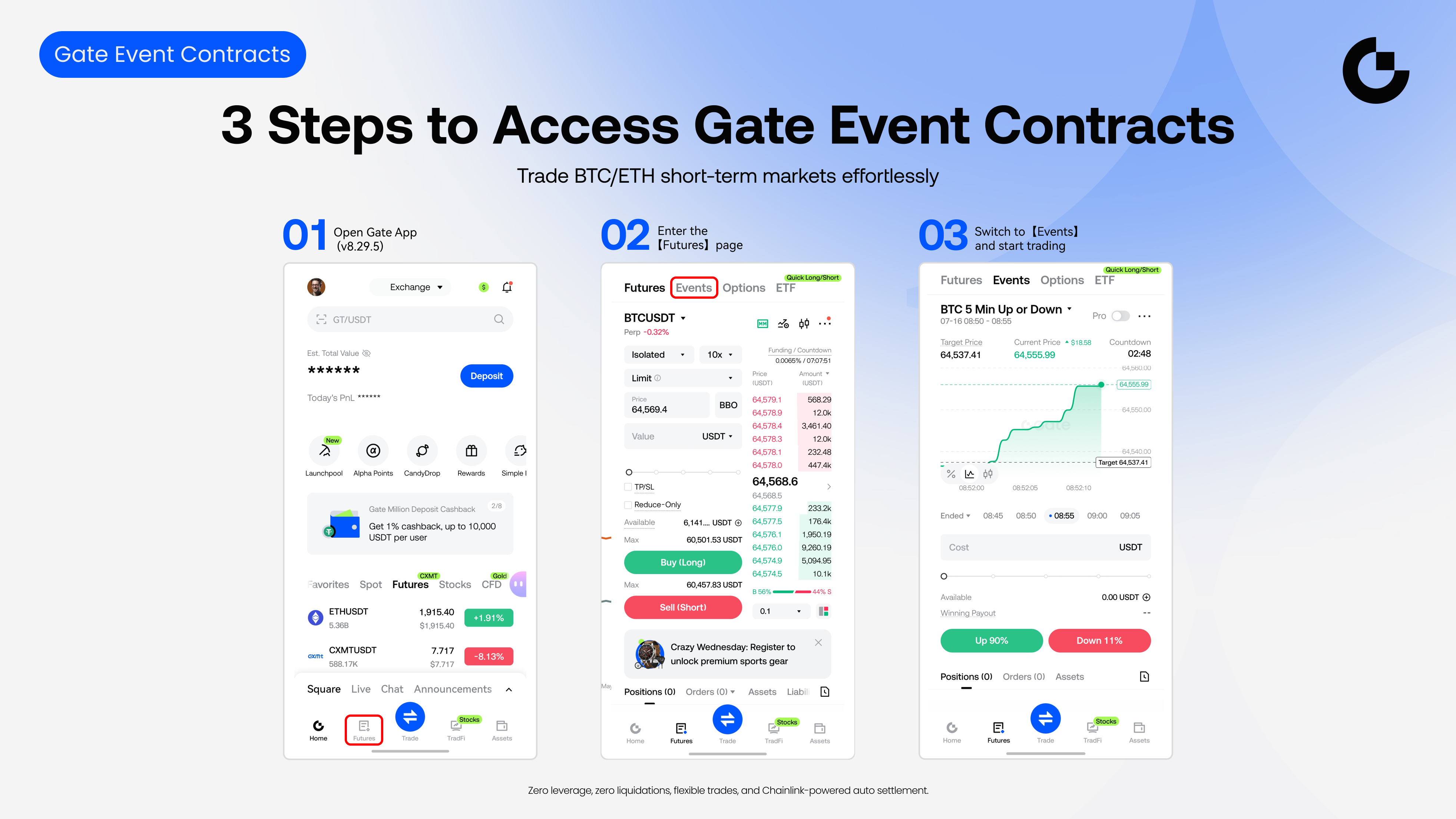 events