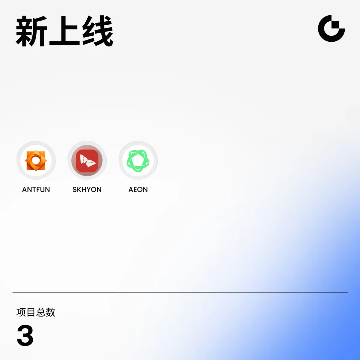 New listing cn.webp