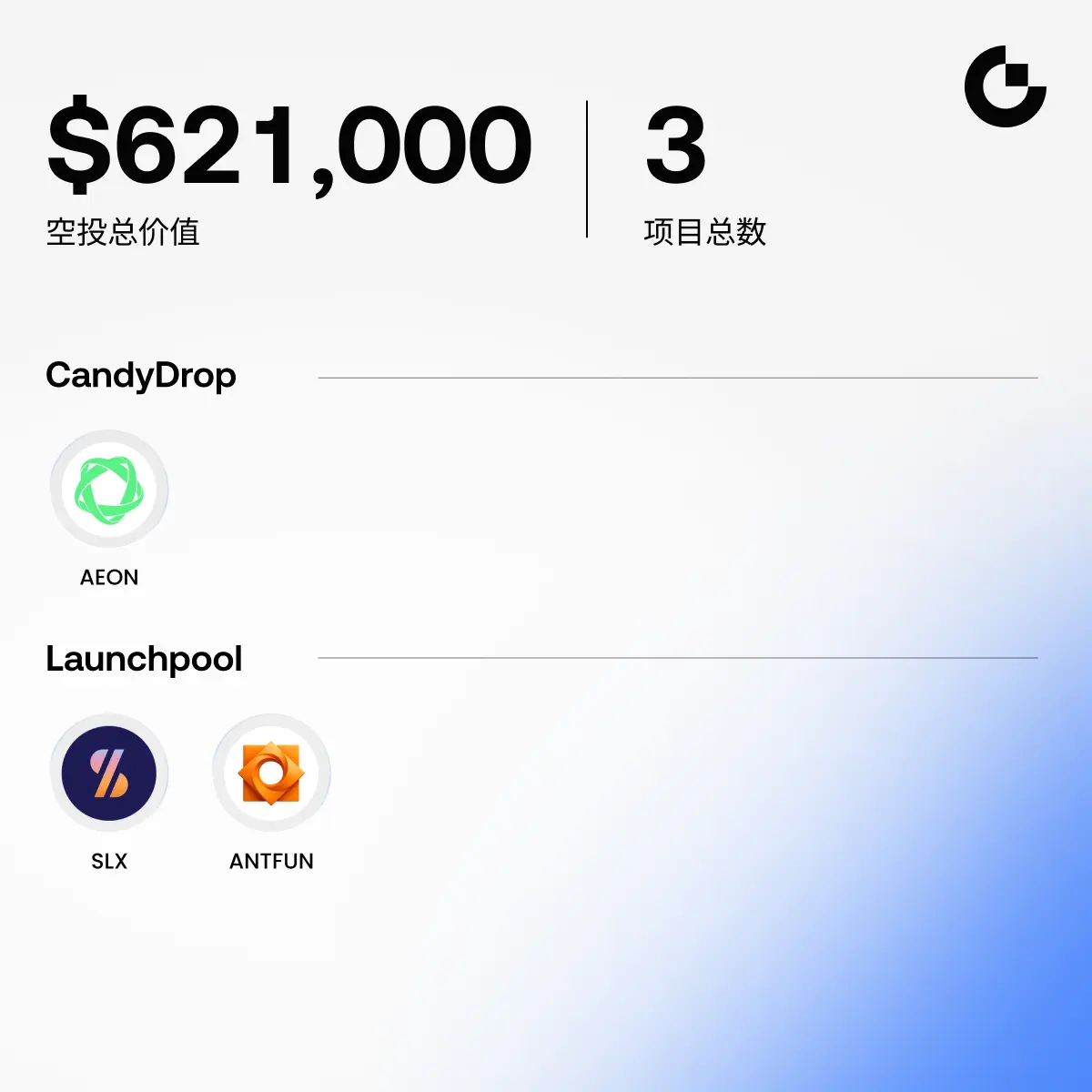 CandyDrop Launchpool cn.webp