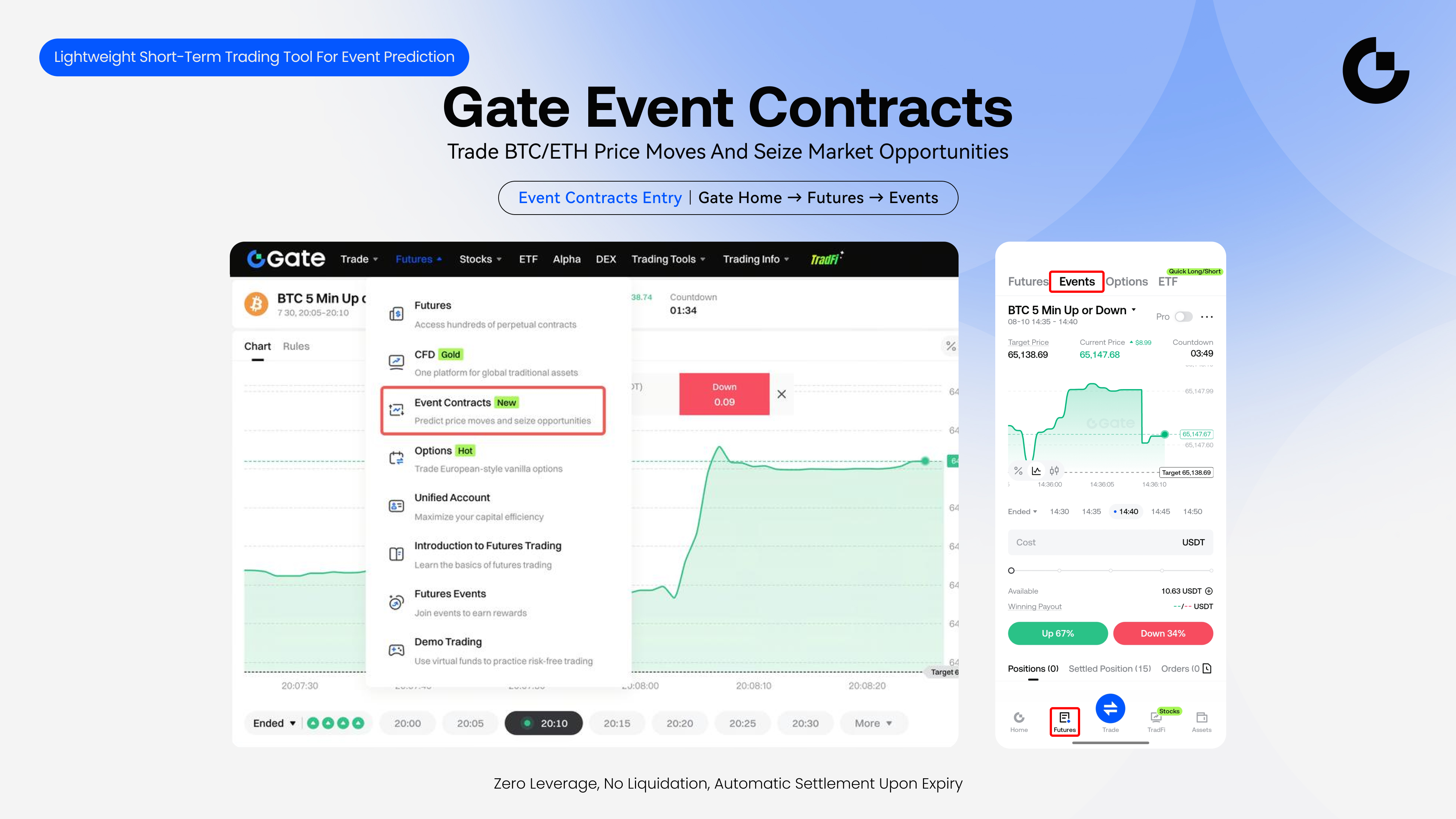 events