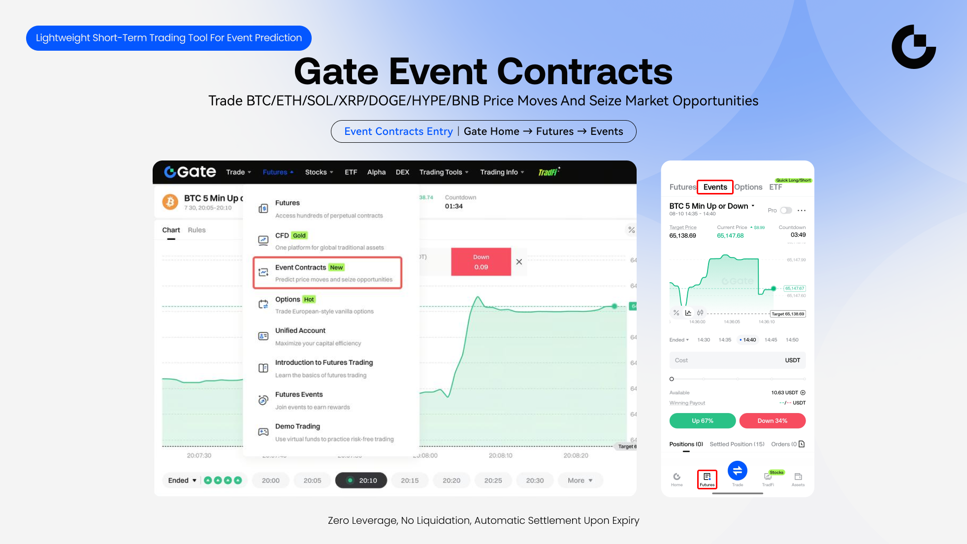 events
