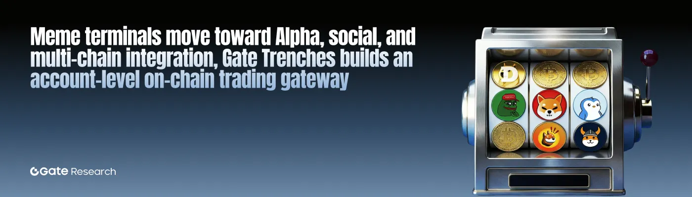 Gate Research
