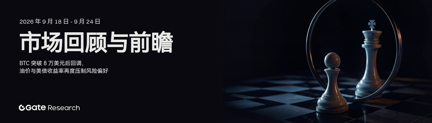 Gate 研究院