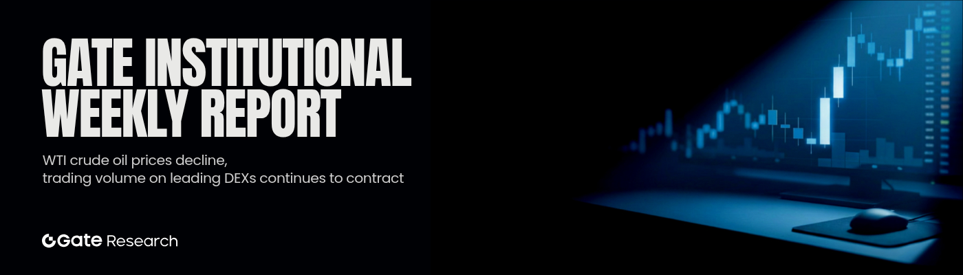 Gate Institutional Weekly: