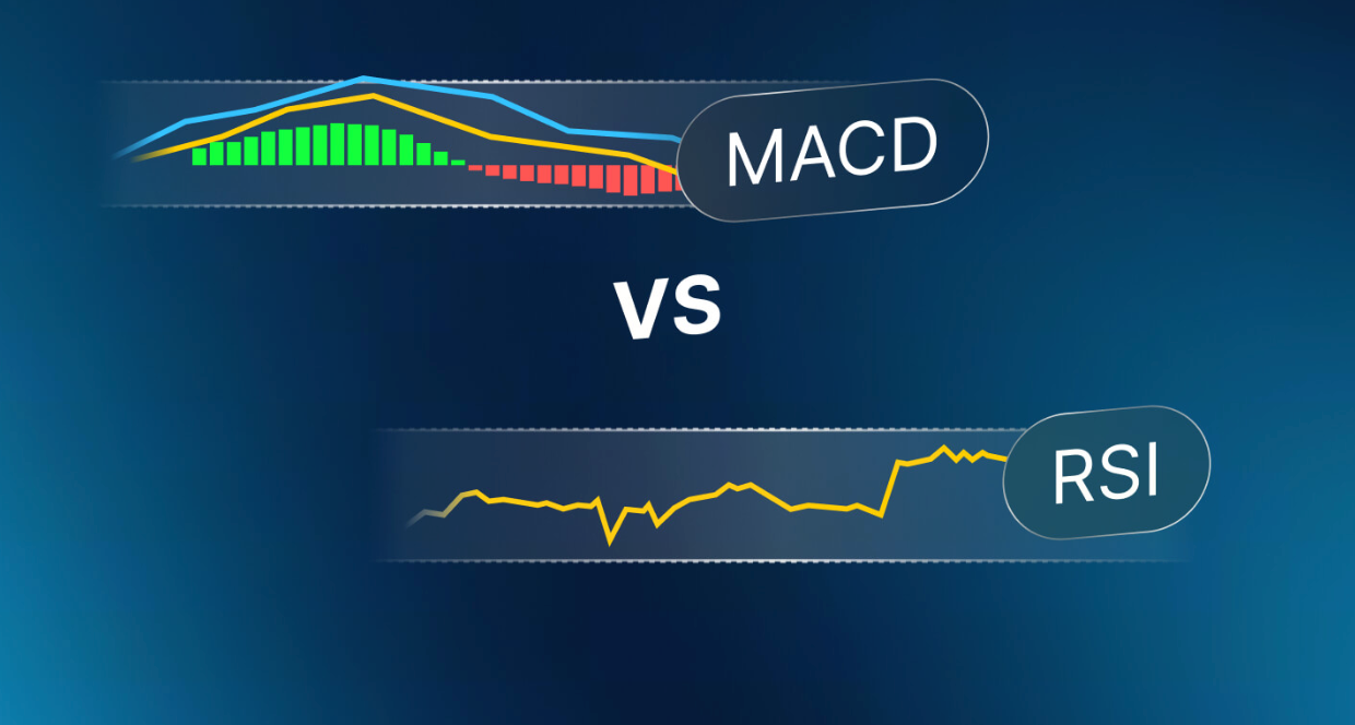 2026'da MACD, RSI ve KDJ ile Kripto Analizi
