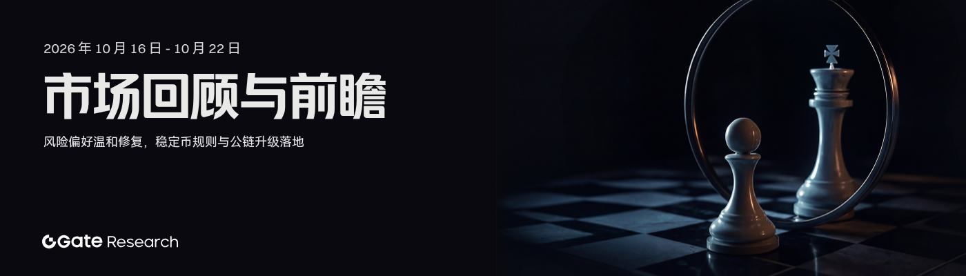 Gate 研究院