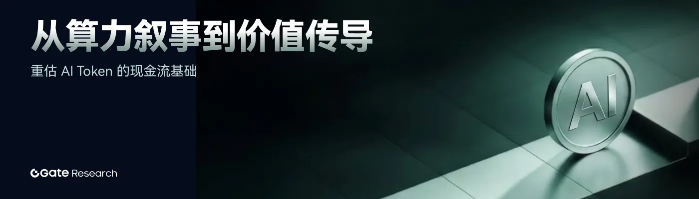 Gate 研究院