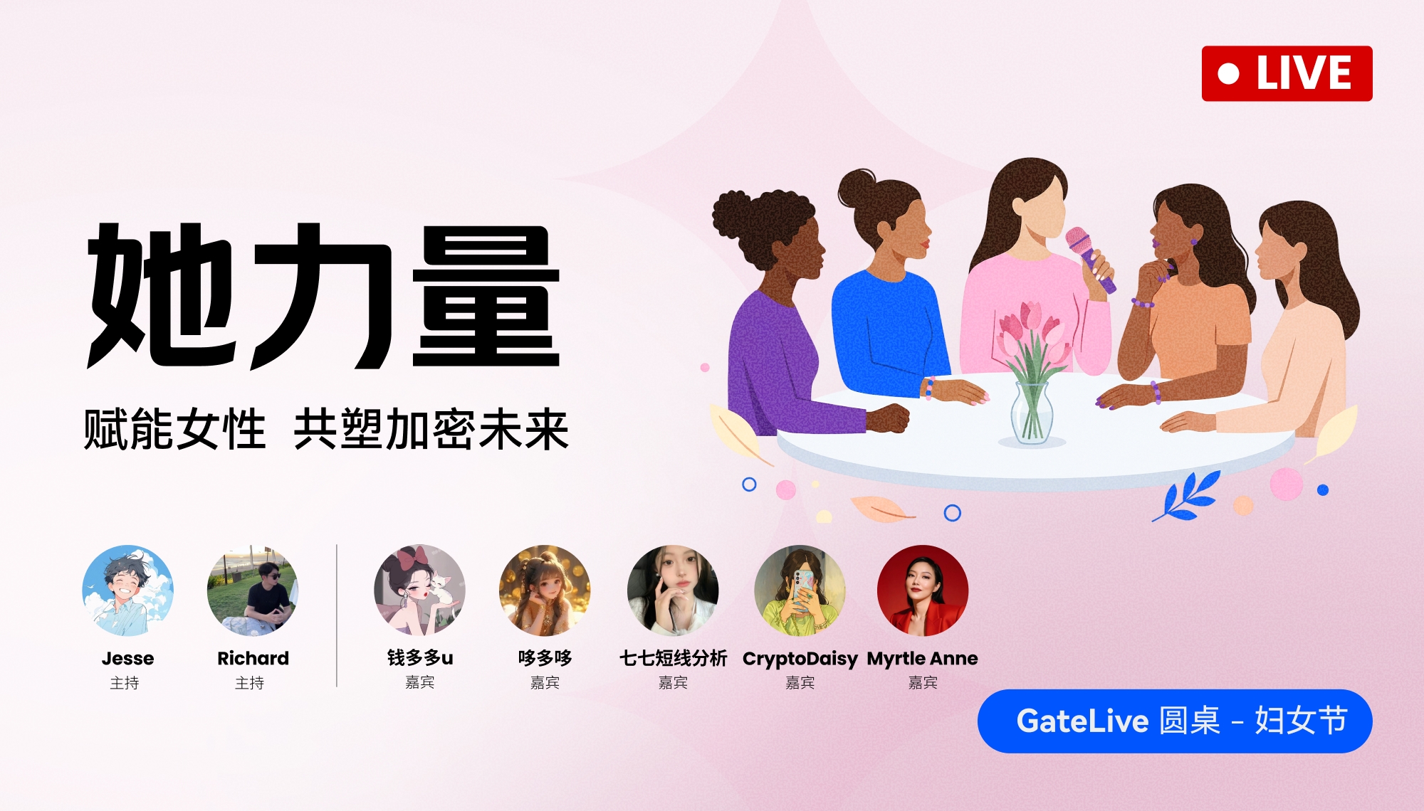 【🧧领取红包】Gate Live 女神节圆桌直播特别活动
