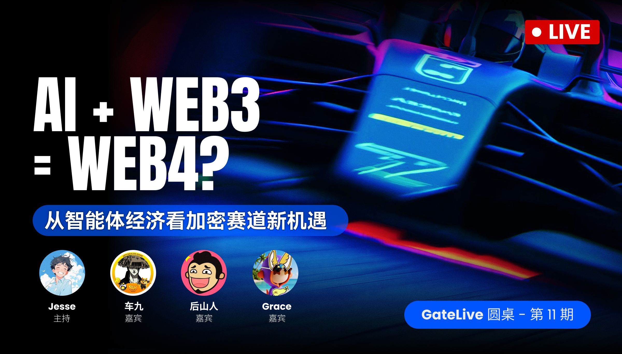 【🧧 Claim Red Envelope】AI+Web3=Web4? — Exploring New Opportunities in the Crypto Sector from the Perspective of Intelligent Agent Economy