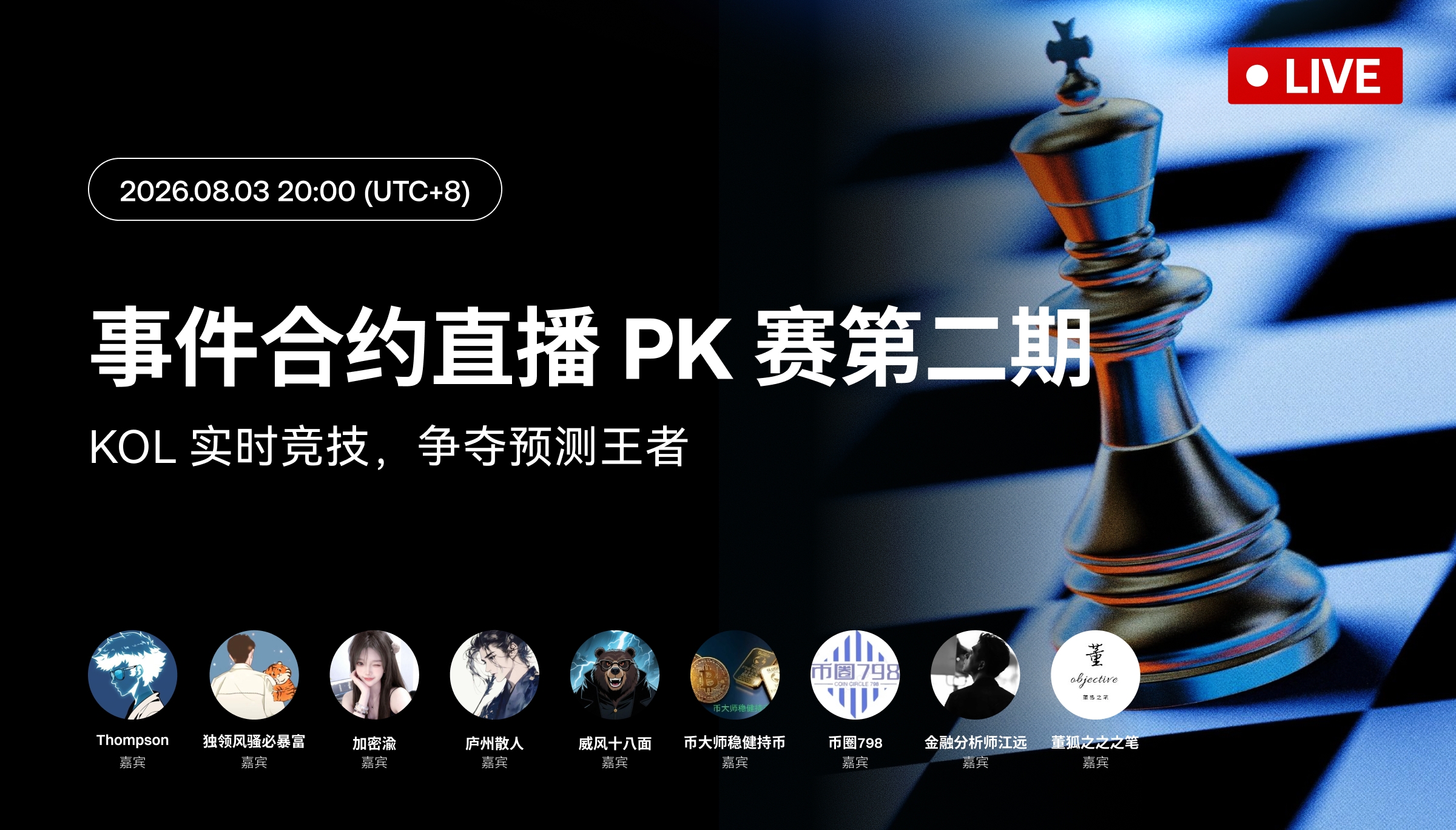 Gate 事件合约PK赛第二期:KOL实时竞技,争夺预测王者