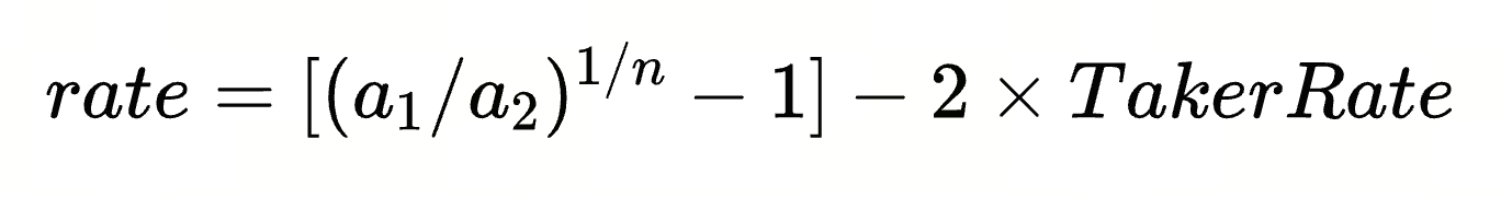 211
