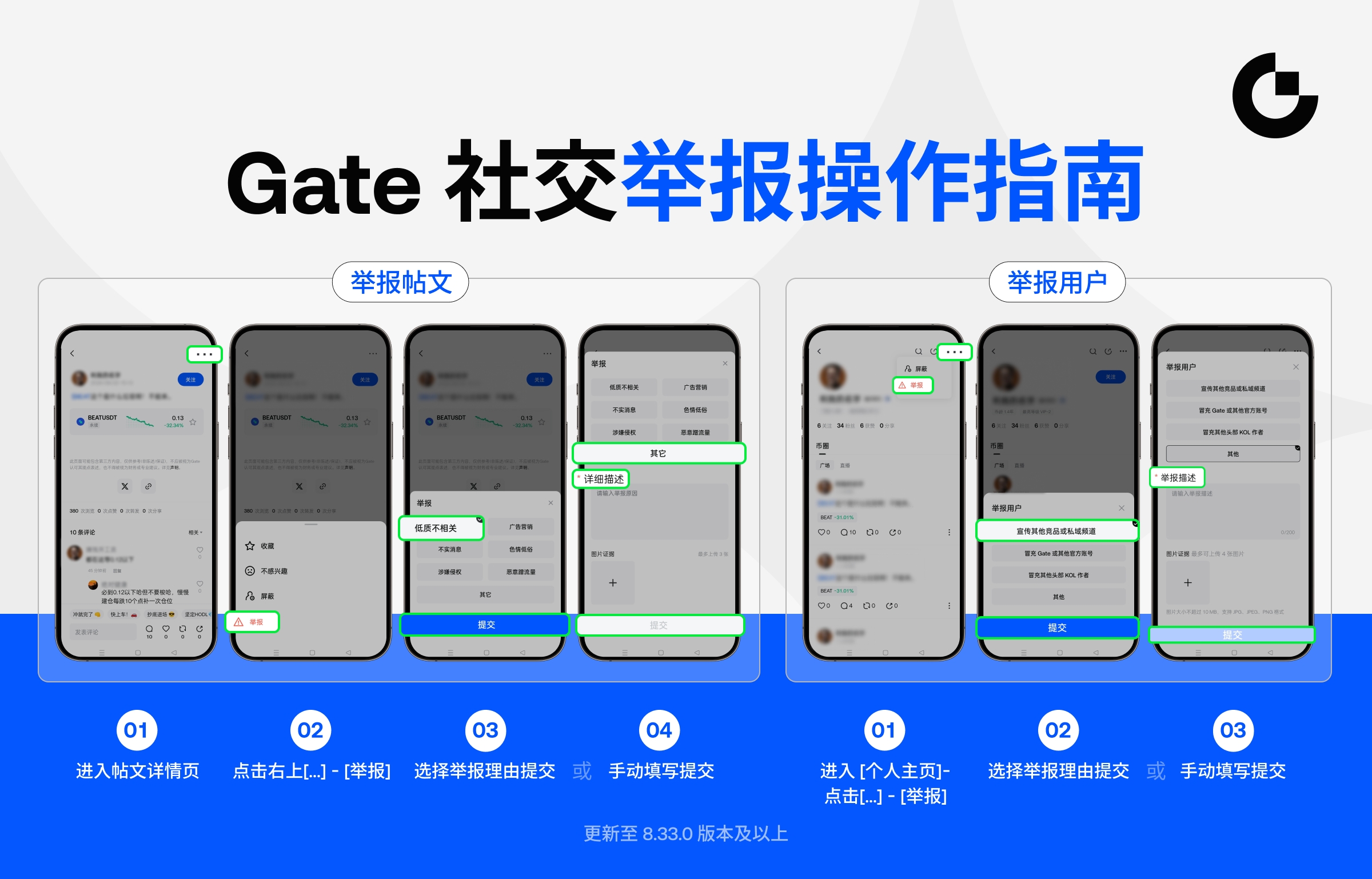 舉報操作指南