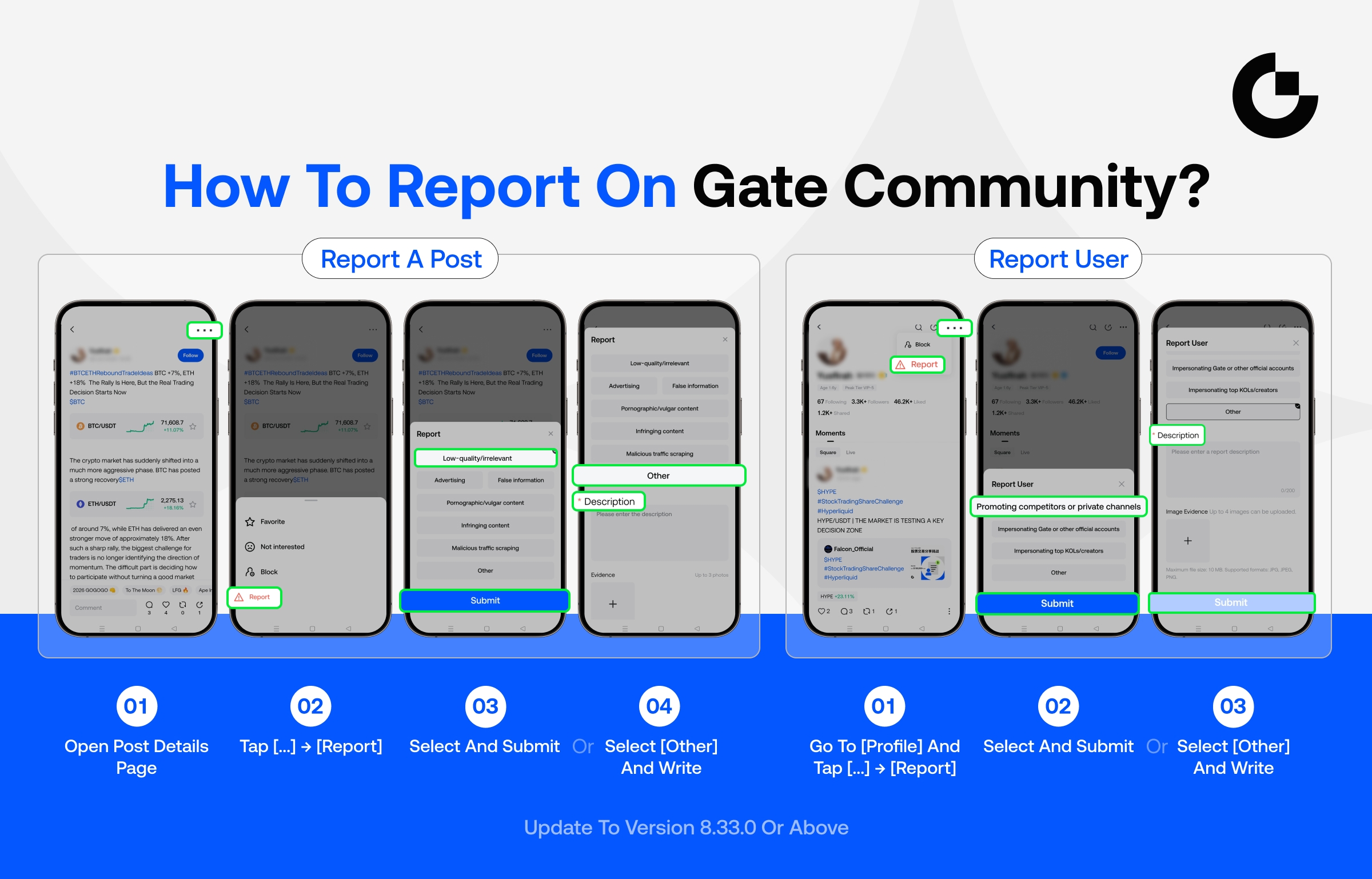 Steps for reporting a user or a Gate Square post
