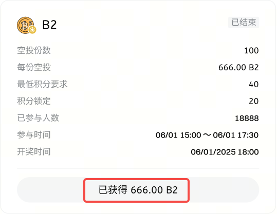 Horário de participação