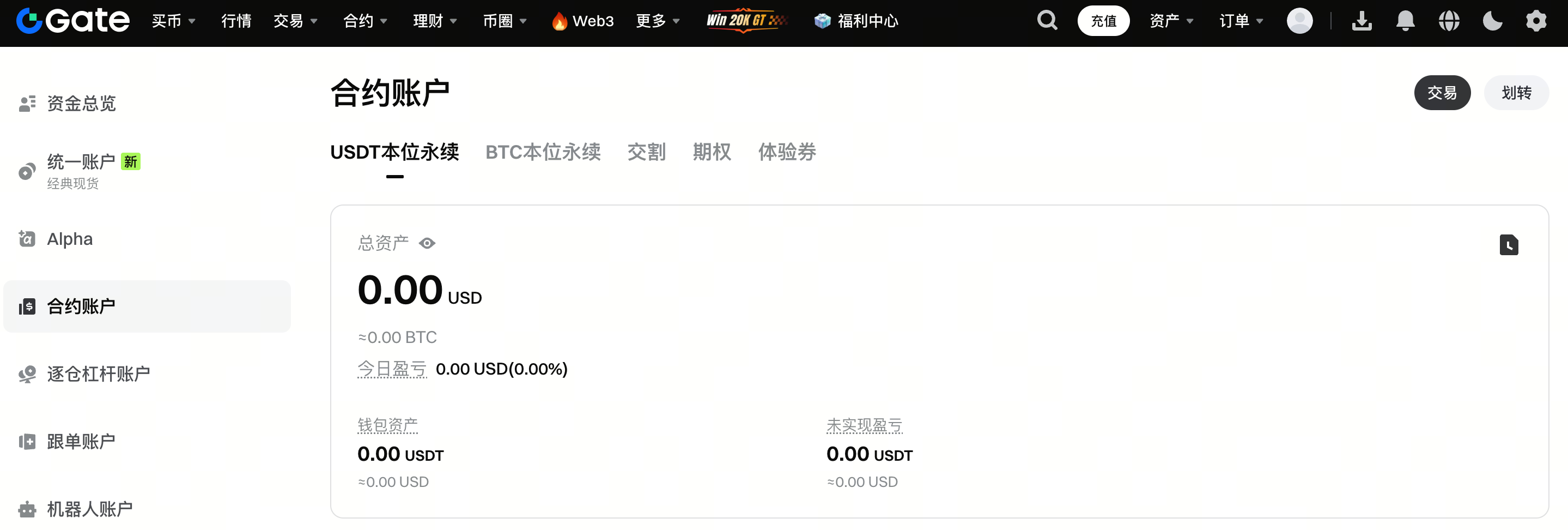 Modo Spot Clássico – Futuros