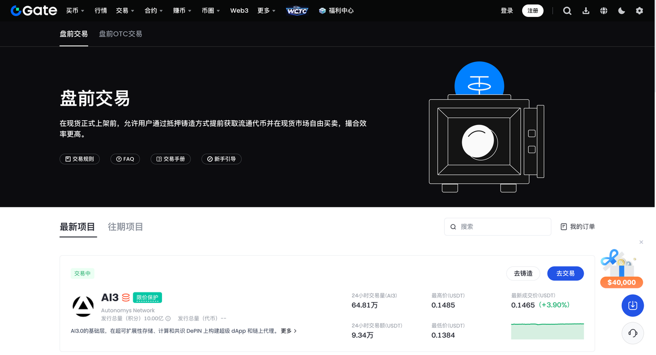 gate 盤前交易