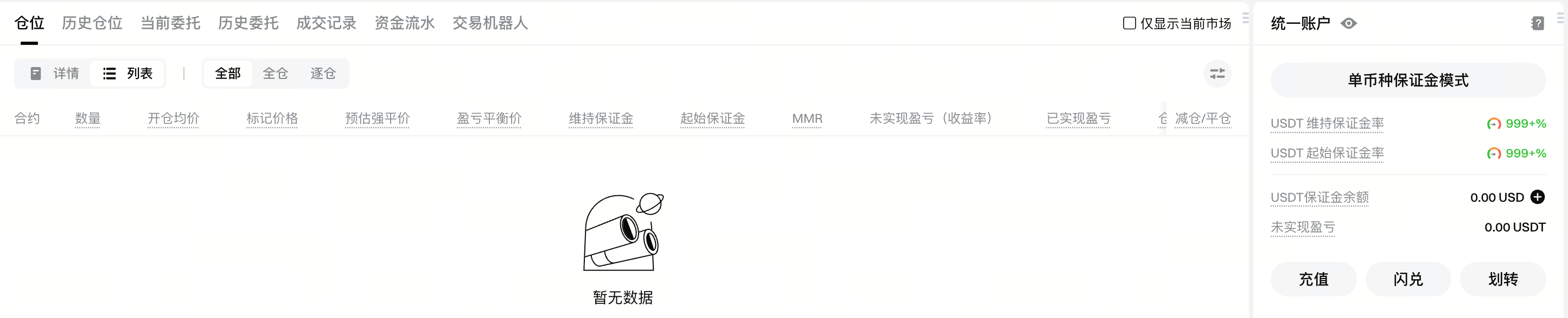 Modo de Margem de Moeda Única/Multimoeda/Portfólio