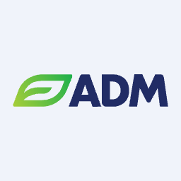 ADM (Archer-Daniels-Midland Co) logo