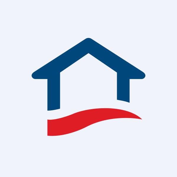 AMH