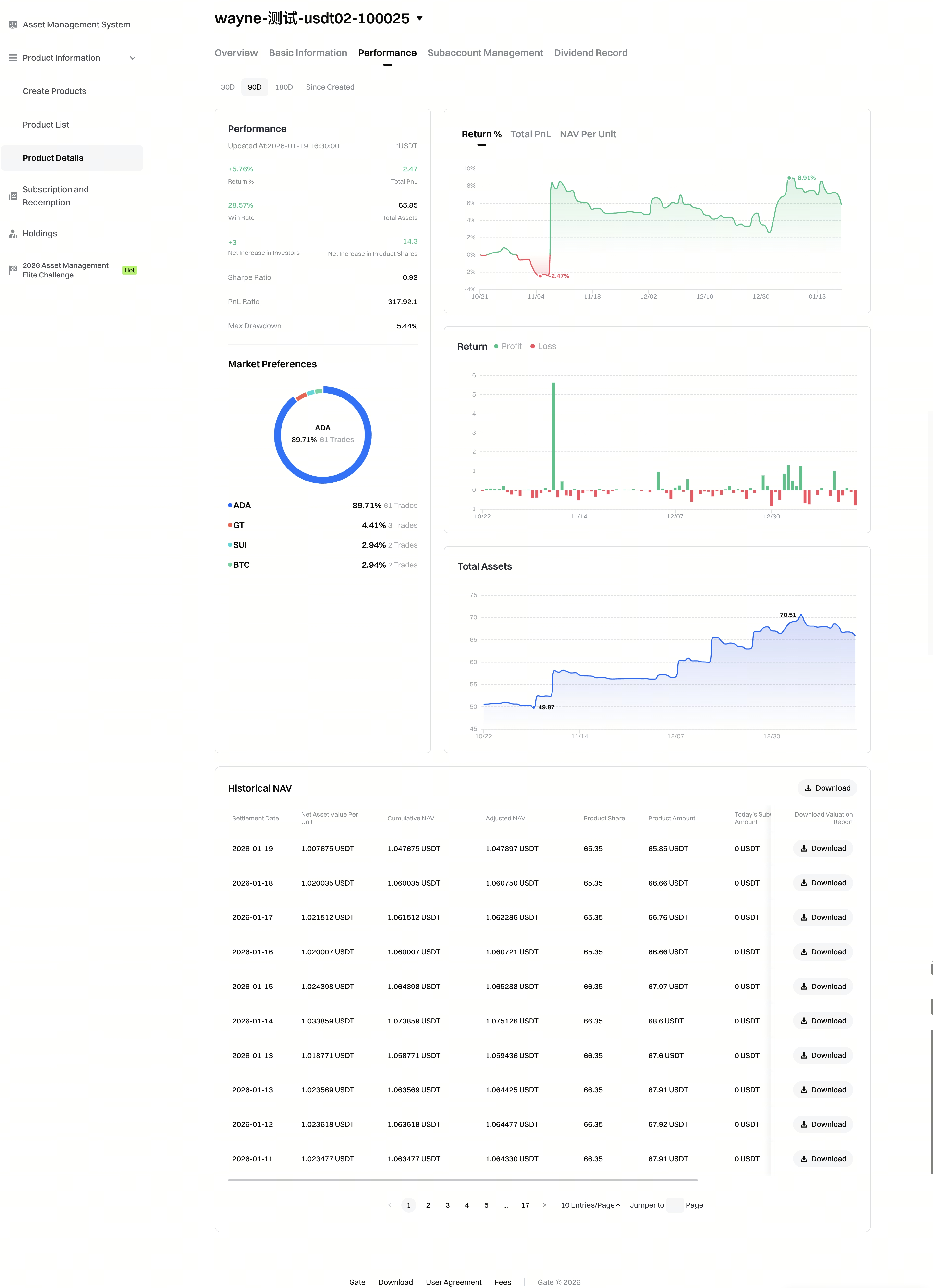查看产品业绩英