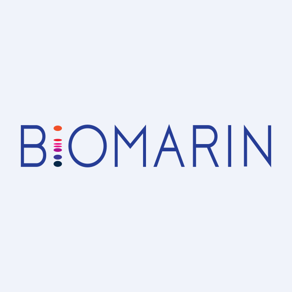 BMRN