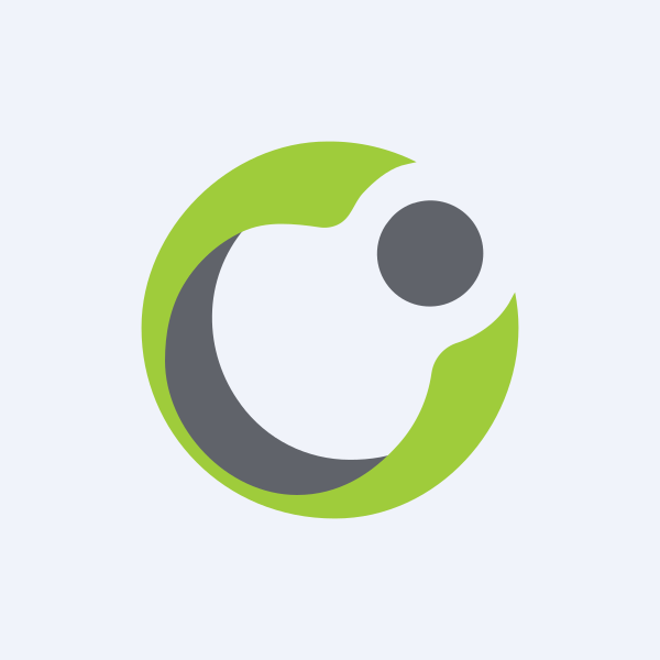 CYTK
