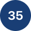 ES35 (ES35 Index Cash) logo