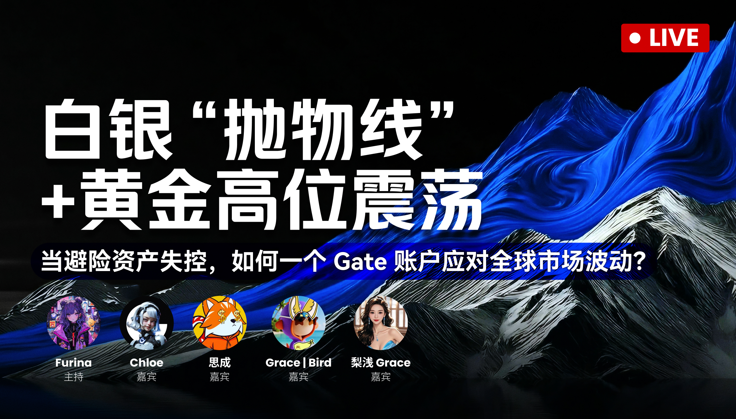 L'argent « parabole » + oscillations à haute fréquence de l'or : lorsque les actifs refuges deviennent incontrôlables, comment un compte Gate peut-il faire face à la volatilité du marché mondial ?