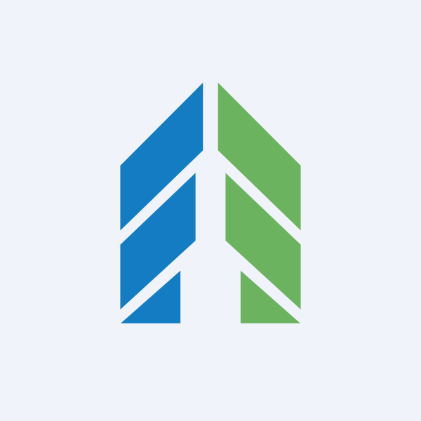 GBCI