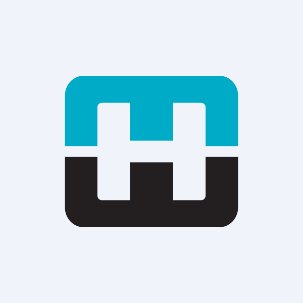 HWM