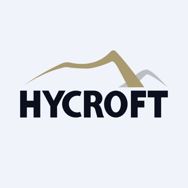 HYMC
