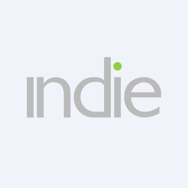INDI