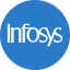 INFY