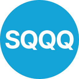 SQQQ
