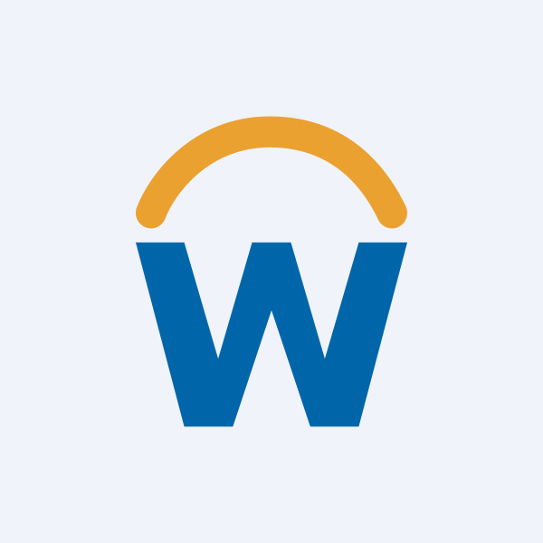 WDAY