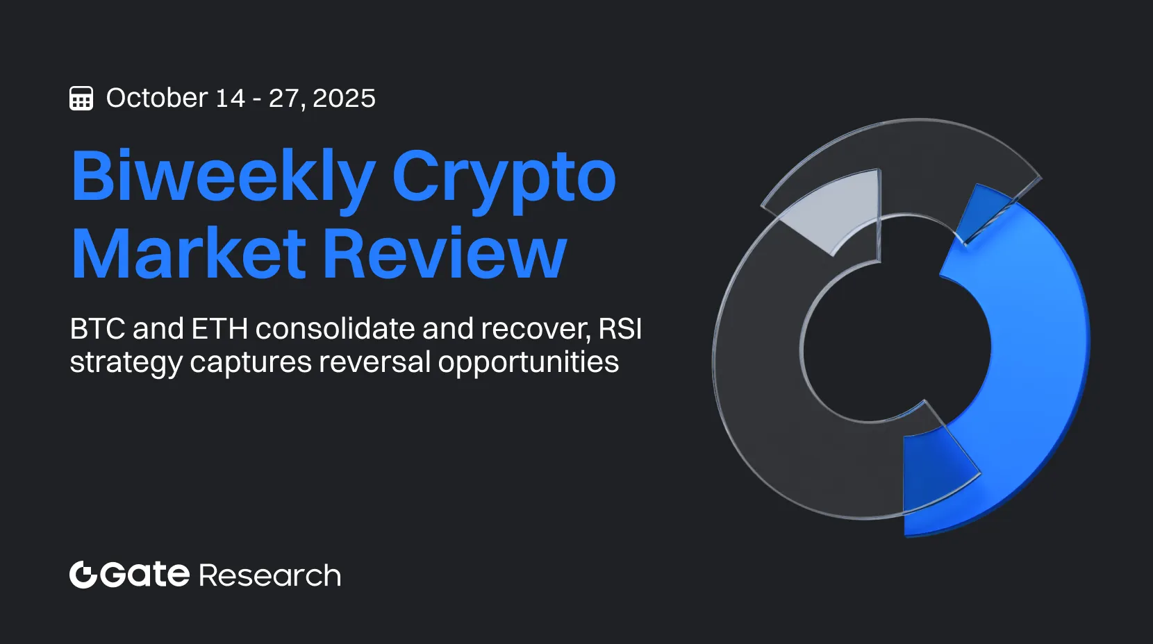 Gate Research: BTC and ETH Consolidate and Recover, RSI Strategy Captures Reversal Opportunities
