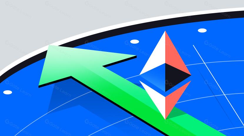 Rapport de recherche de MT Capital : Interprétation complète de la mise à niveau d'Ethereum Dencun, opportunités potentielles et pistes favorables