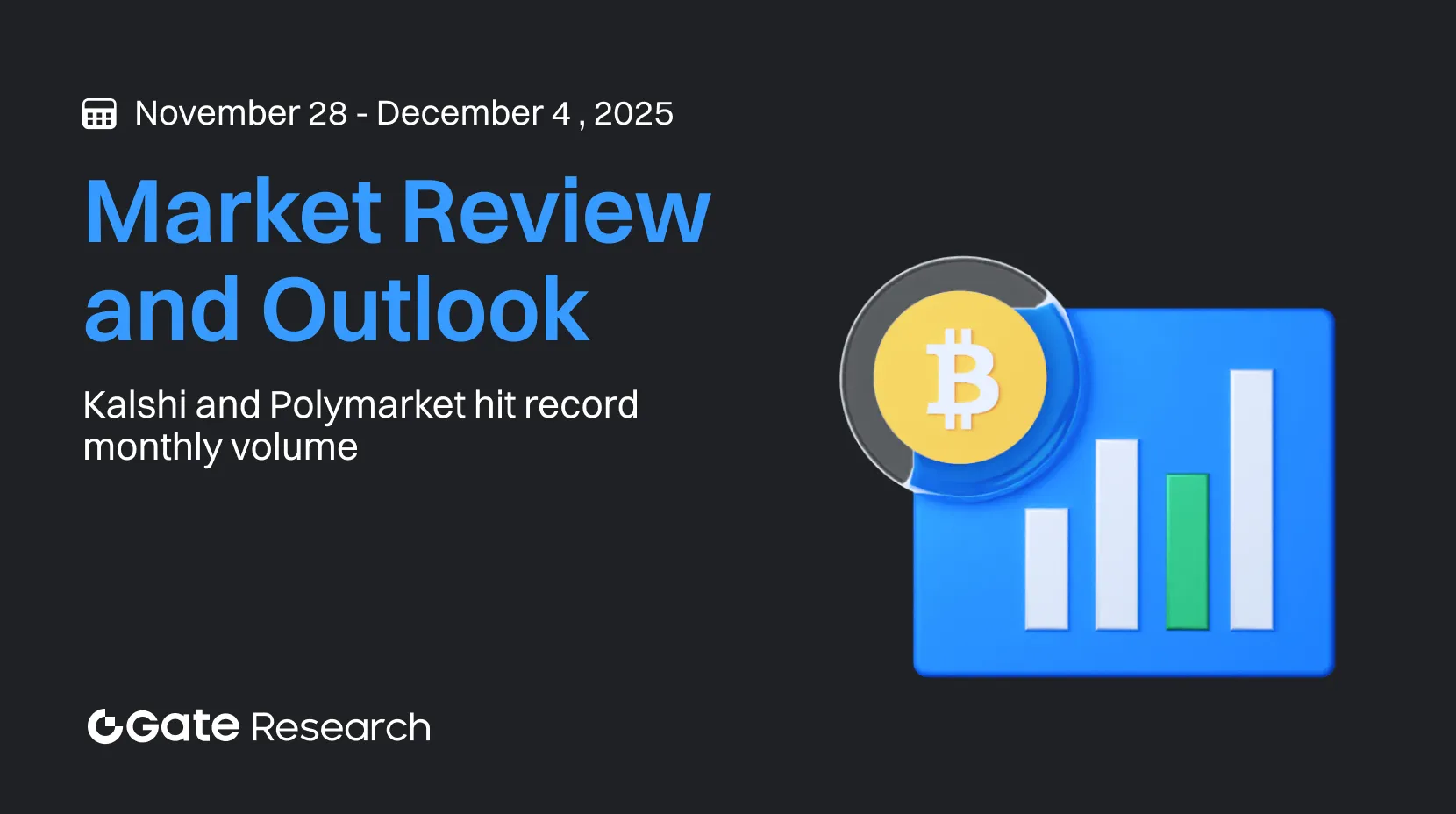 Gate Research: Kalshi e Polymarket registam volume mensal recorde | Alterações de política criam oportunidades de valorização intermédia para BTC