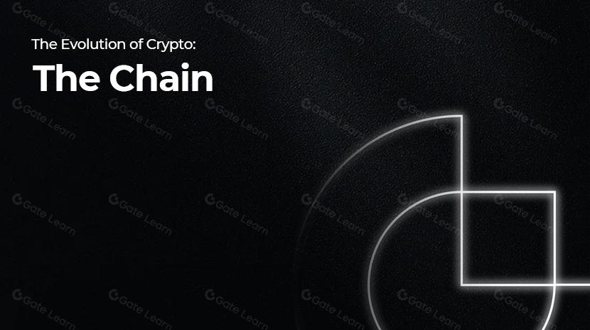 Gate Research: The Evolution of Crypto - The Chain 
