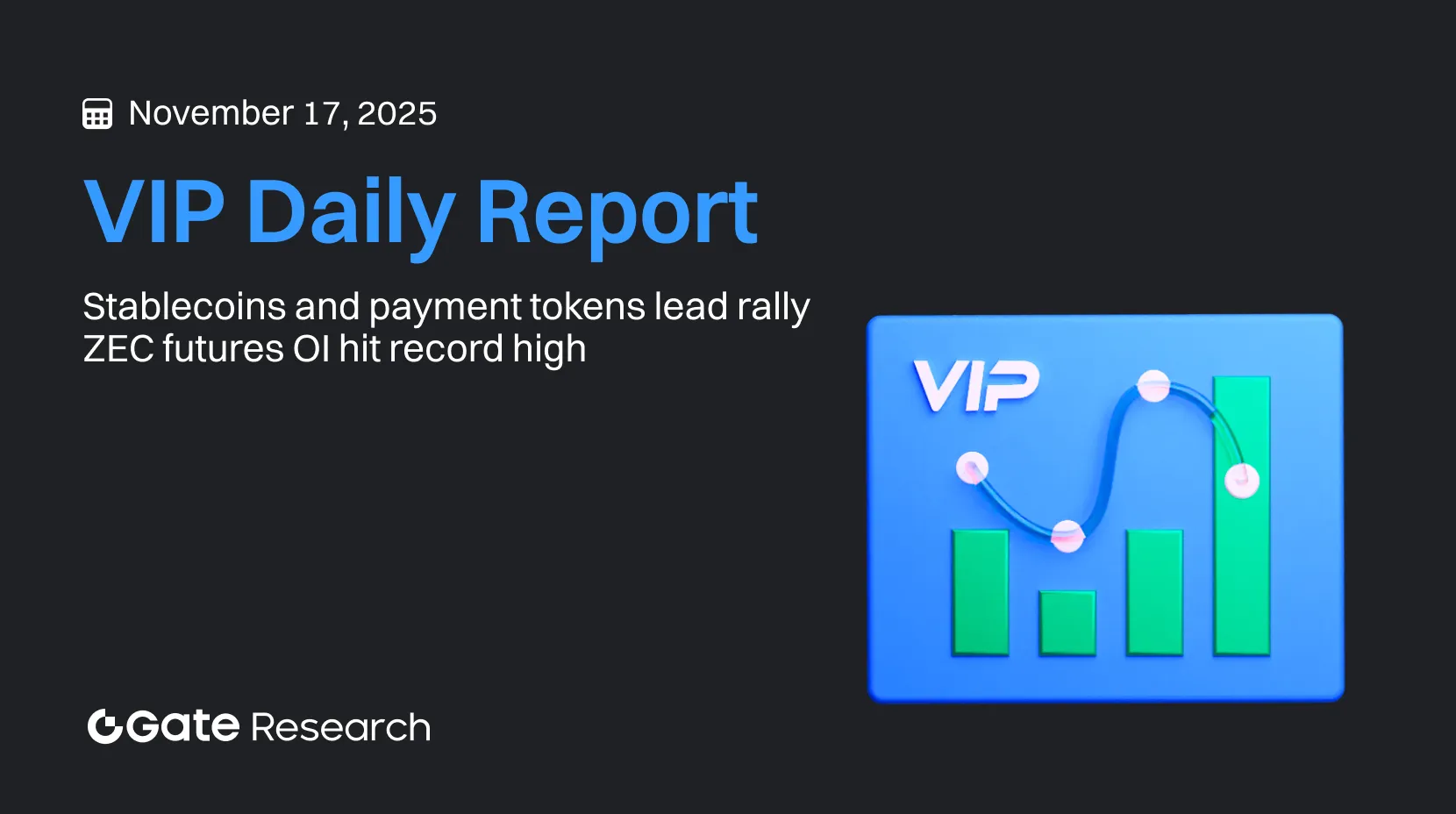 Gate Research: Stablecoin và Payment Token dẫn dắt xu hướng phục hồi thị trường | Open Interest hợp đồng tương lai ZEC thiết lập mức kỷ lục mới