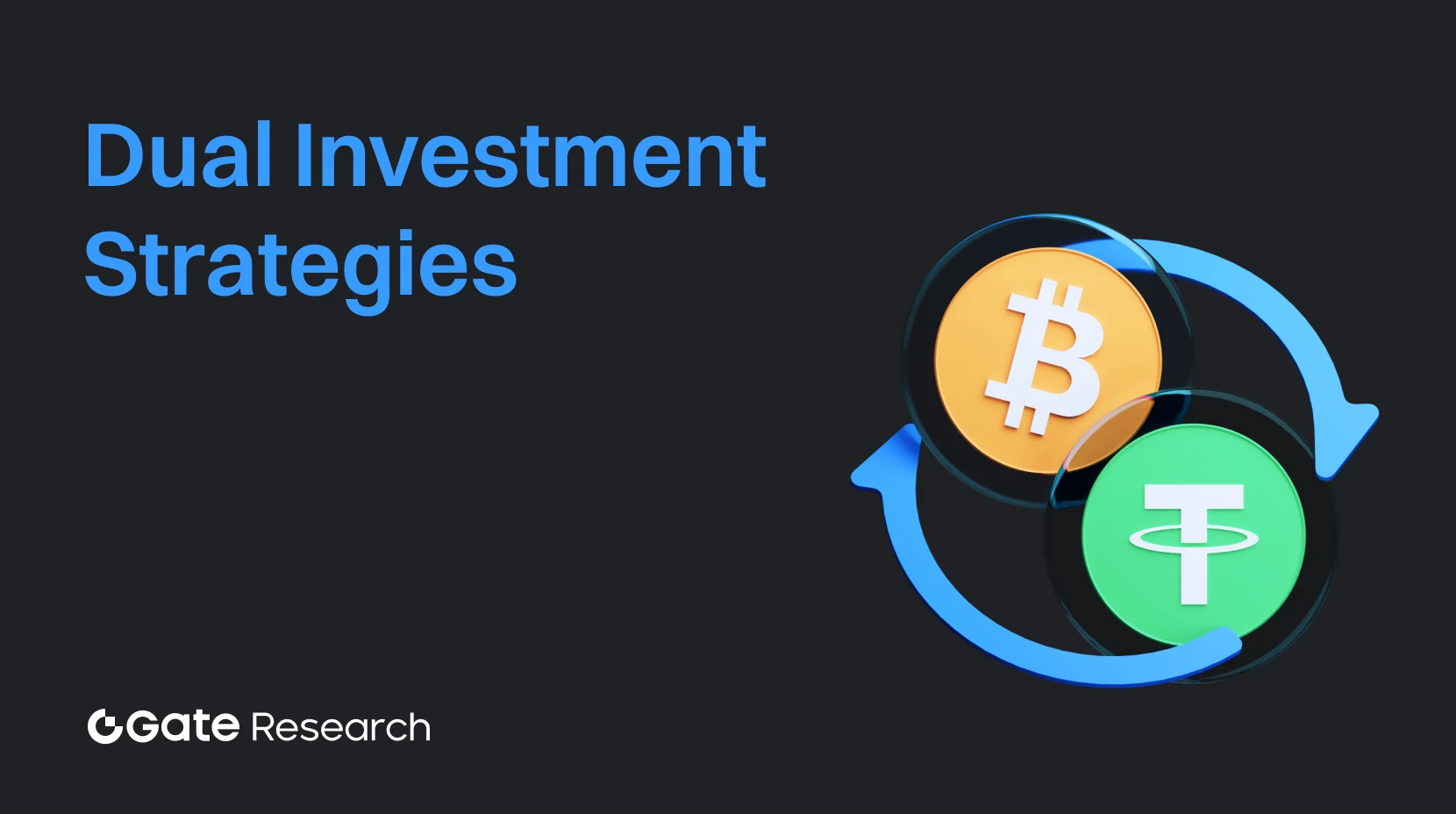 Gate Research: Strategi Penjualan Opsi dan Investasi Ganda Bitcoin