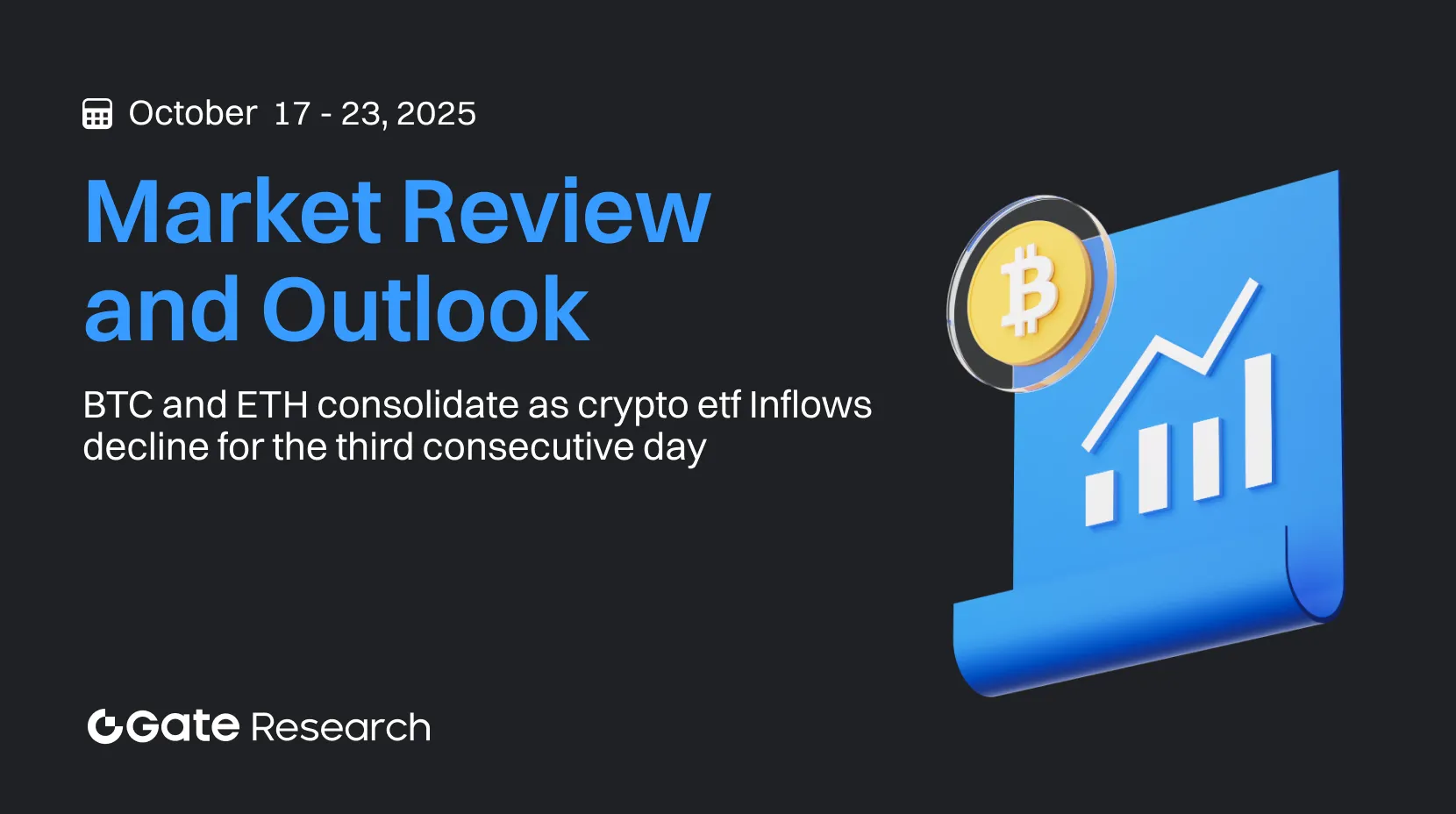 Gate 研究院：BTC 与 ETH 同步震荡｜加密 ETF 资金流连续三日下滑