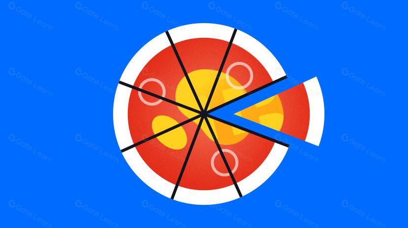 10.000 BTC có thực sự chỉ đáng giá 25 đô la? Câu chuyện không thể bỏ qua về Bitcoin Pizza