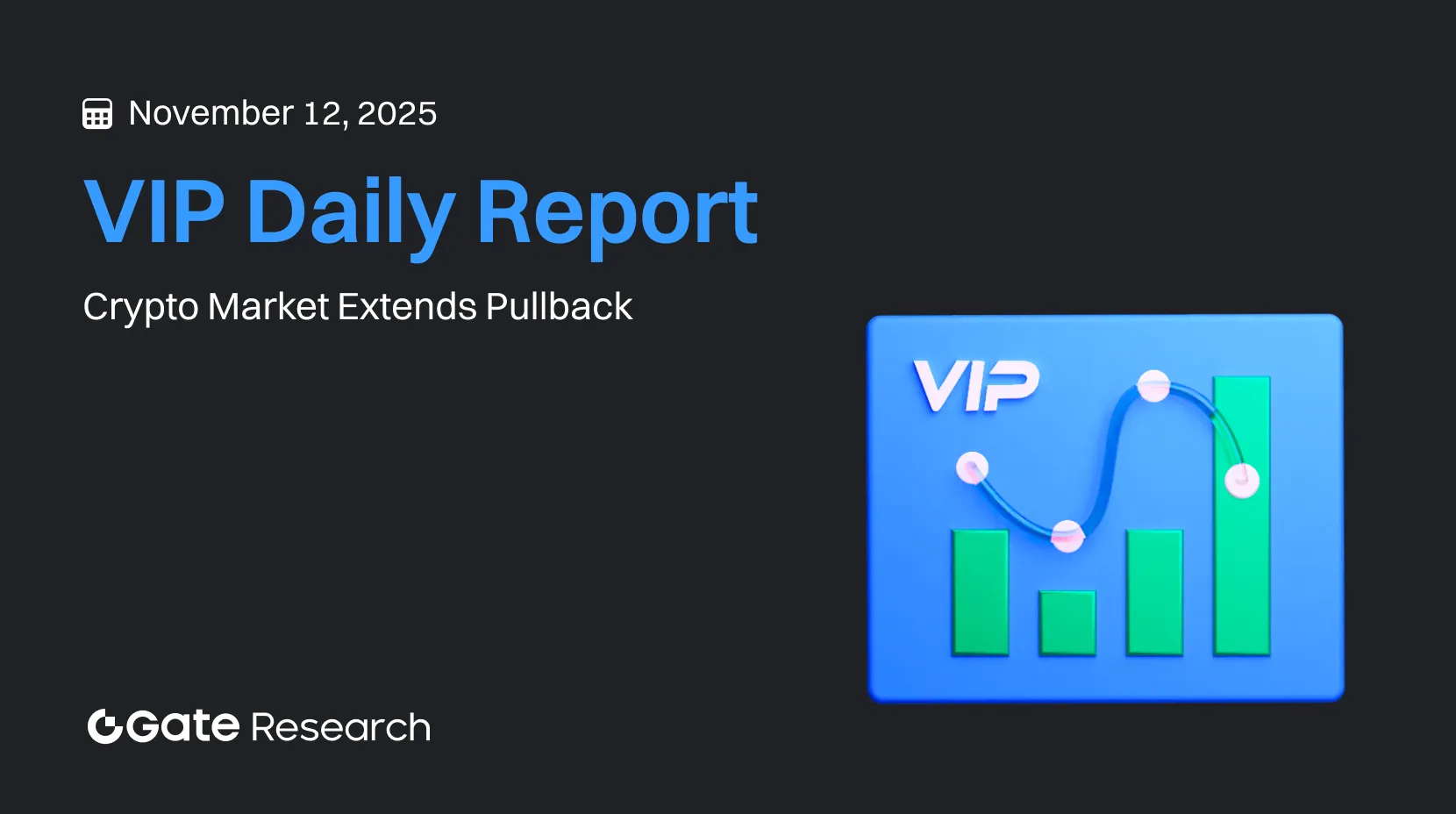 Gate Research: Pasar Kripto Lanjutkan Koreksi|Gate Connect Pionirkan Penjualan Kripto via Apple Pay